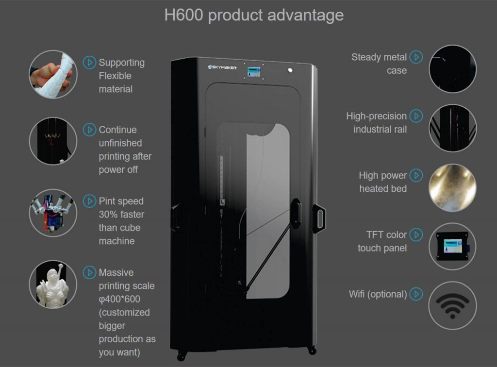 cheap large-format 3d printer
