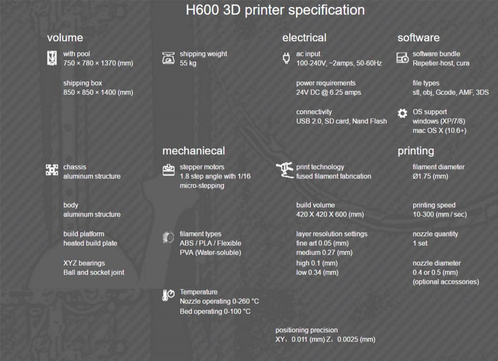 largest cheap 3d printer in vietnam