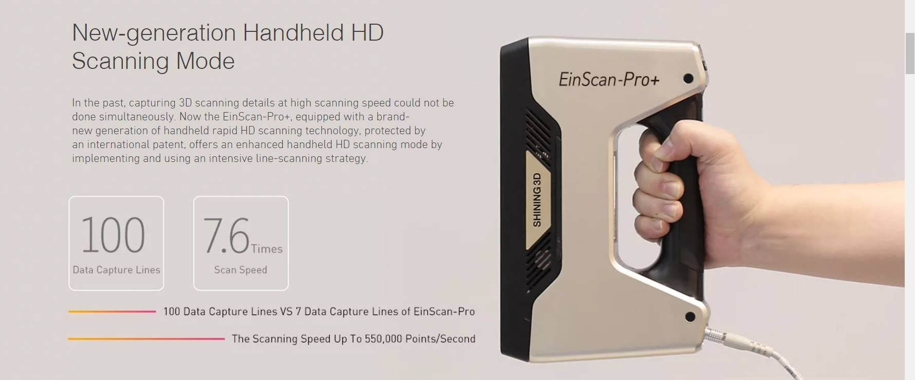 Low-cost 3D scanner
