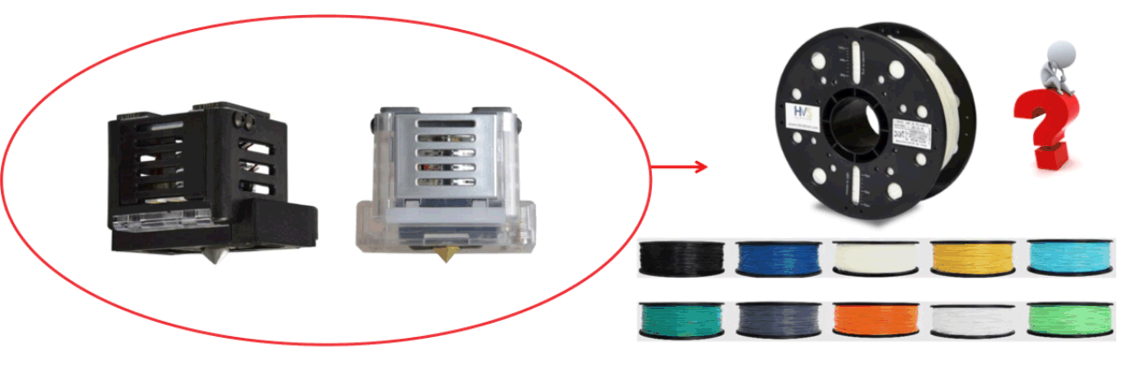 Máy in 3D loại nào an toàn cho sức khỏe của bạn và gia đình ?