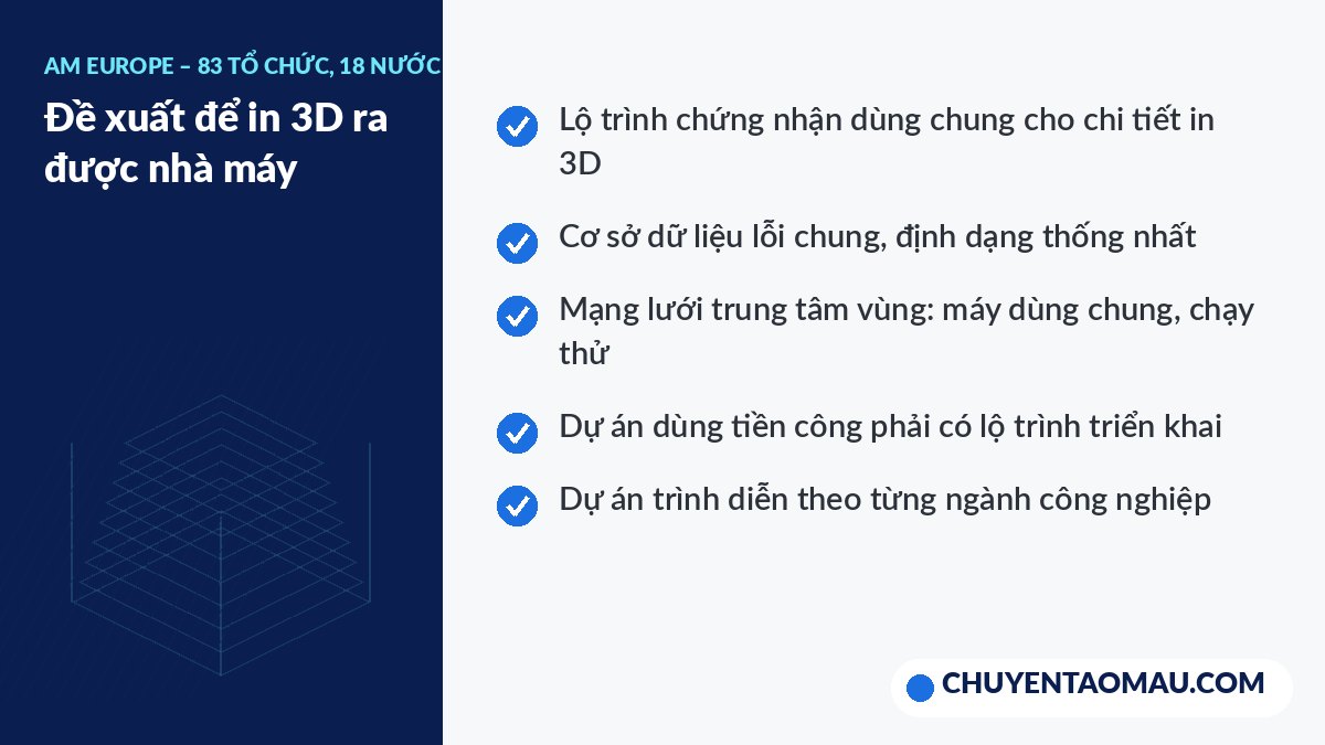 Danh sách các khuyến nghị của AM Europe nhằm đưa nghiên cứu in 3D vào sản xuất