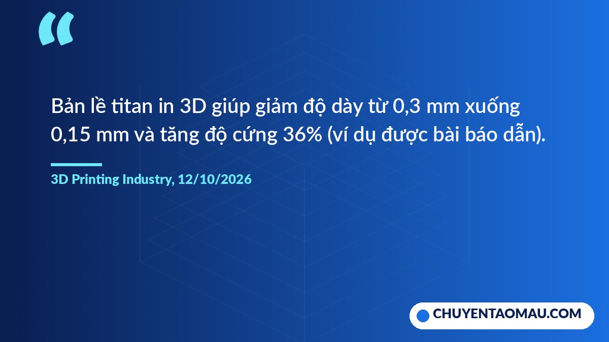 Ví dụ bản lề titan in 3D cho điện thoại gập
